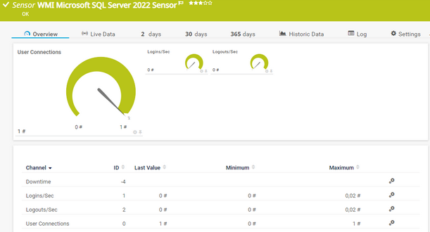 WMI Microsoft SQL Server 2022 Sensor